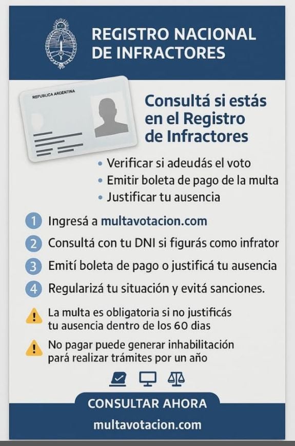 Elecciones 2025: alerta por estafas para pagar supuestas multas por no haber votado en elecciones anteriores