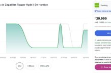 Cyber Monday 2025: cómo comparar precios para aprovechar verdaderas ofertas