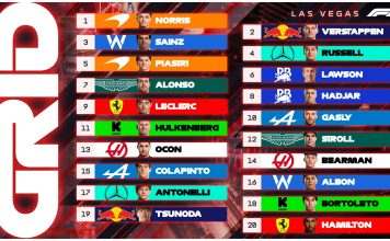 Franco Colapinto largará 15° en la carrera nocturna del Gran Premio de Las Vegas de Fórmula 1