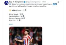 Los mejores memes de una nueva fecha de la Champions League: Julián Álvarez y Alexis Mac Allister, entre los destacados