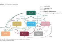 Microsoft y Nvidia invierten US$15.000 millones en Anthropic, que compra sus servicios por US$30.000 millones
