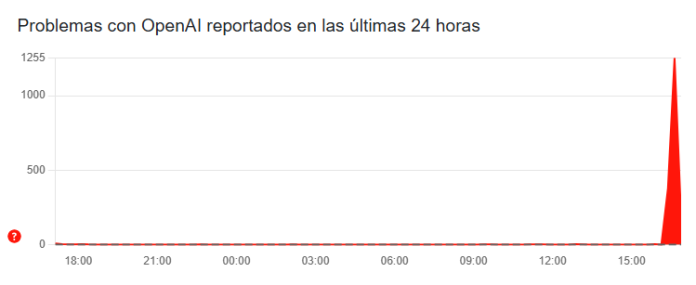 Se cayó ChatGPT: qué pasó con el servicio de OpenAI