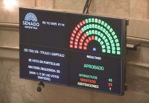 Uno por uno: así votaron los senadores en general la Ley de Presupuesto 2026