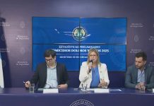 El Ministerio de Seguridad anunció la tasa de homicidios más baja de los últimos años y destacó que los robos disminuyeron un 20,8% en 2025